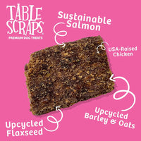 Thumbnail for Smoked Salmon Recipe - Table Scraps